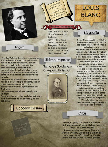 Louis Blanc idea el proyecto de los Talleres Nacionales.