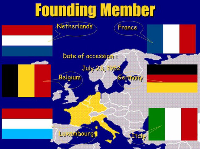 In Paris, six countries signed a treaty establishing the European coal and steel communitarian