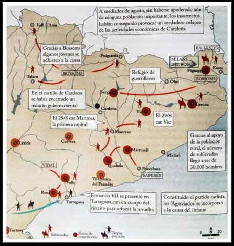 La Guerra de los Agraviados
