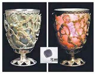 Кубок Ликурга.