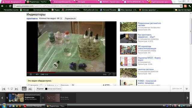 Видеоролик:Индикаторы