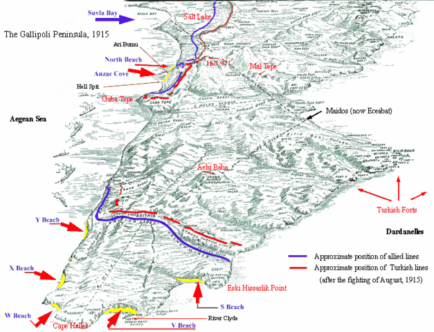 British landing on Gallipoli Peninsula