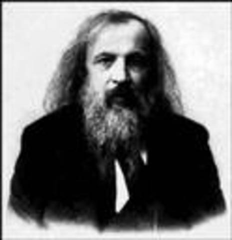 Dmitri Mendeleev