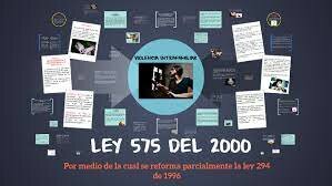 La Ley 575 de 2000