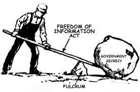 Freedom of Information Act