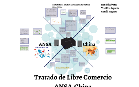 El Área de Libre Comercio ANSA-China