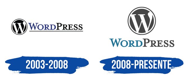 Parte 7: La Historia de WordPress
