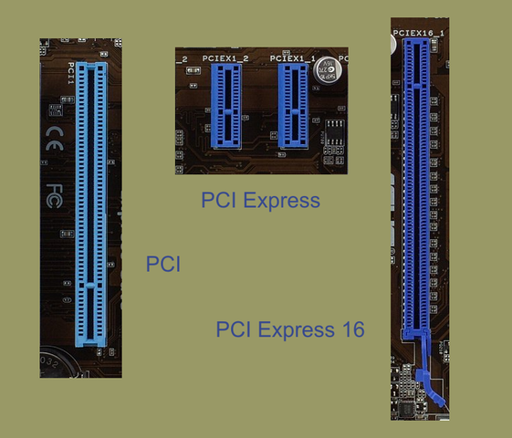 PCI EXPRESS