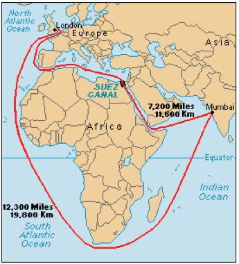 Opening of the Suez Canal