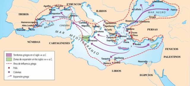 comienza la colonización griega de occidente
