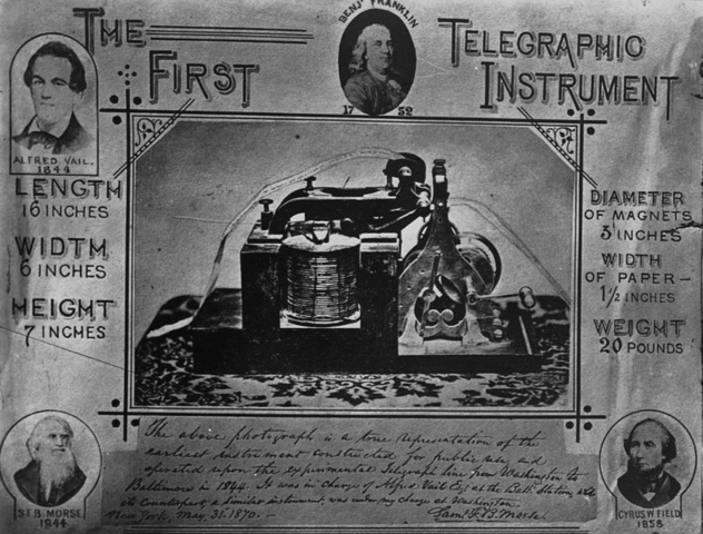 First Telegraph Message