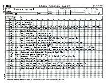 En 1959 llegó COBOL