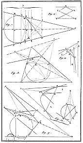 Jean Victor Poncelet