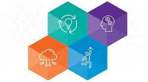 transformación educativa