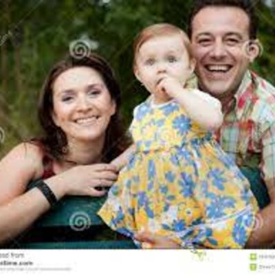 Timeline: BIOGRAFIA COMO HIJA