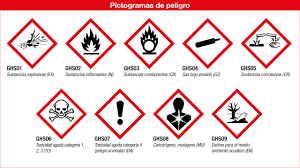 Pictogramas