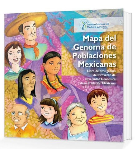 Mapa genoma