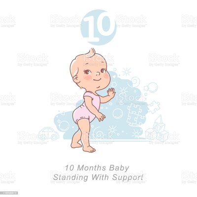 Timeline: EL TUNEL DEL TIEMPO: MI BIOGRAFIA