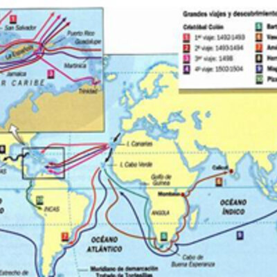 Timeline: Rutas Comerciales