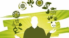 Timeline: La evolución del concepto de responsabilidad social