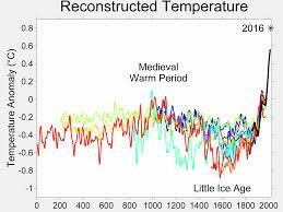 The Little Ice Age
