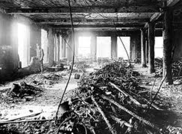 Triangle Shirtwaist Fire