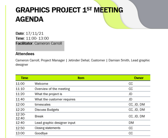 What I did in last weeks lesson