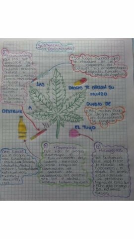 Creación de póster