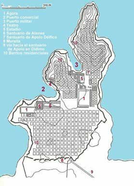 Planificación urbanística de Mileto