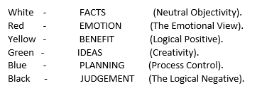 tuesday the 30th of november