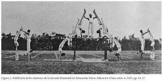 Gimnasia como Educación Física
