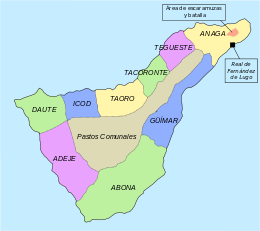 Conquista de Tenerife