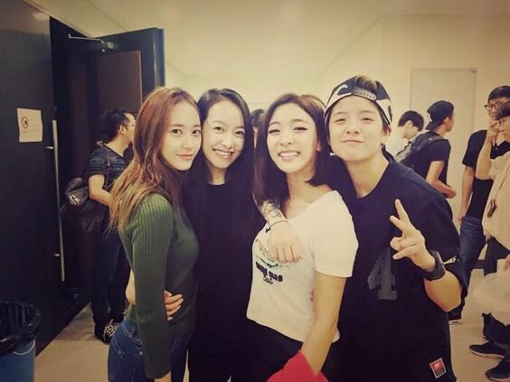 Individual Activities