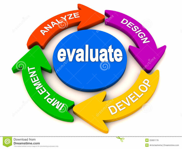 Primeros cursos basados en la instrucción