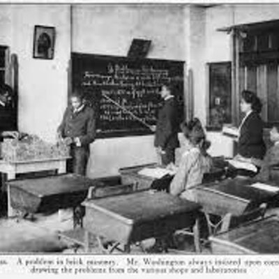 Timeline: History of Gifted Education