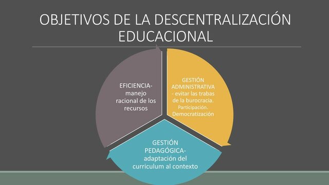 LA LEY ACTUAL CON MODIFICACIONES 2006