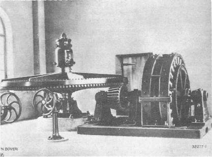 Invenció Alternador i Transformador