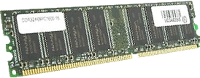 Memoria PC2100 - DDR266