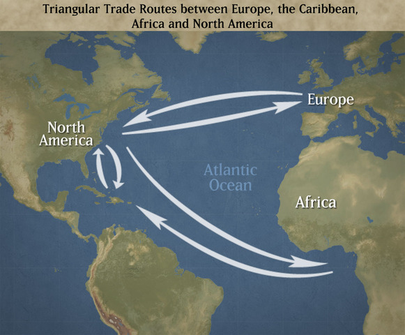 Triangular Trade