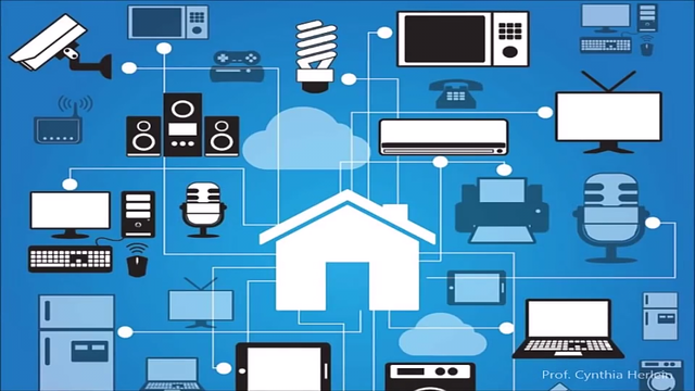 Evolución de la Tecnología