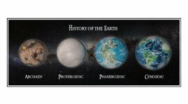 Timeline: The history of the Earth
