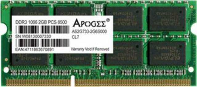 Memoria DDR3 – 1333