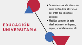 Timeline: Etapa autoritaria