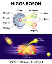 Higgs-boson képen