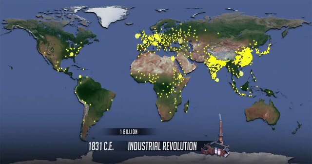 Població mundial desde l'any 1800 fins el 1850