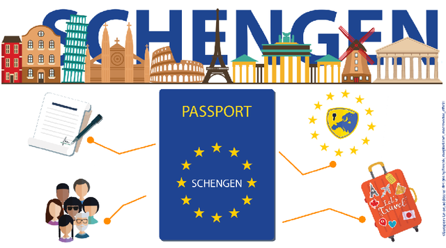 Schengen Area (it comes into effect)
