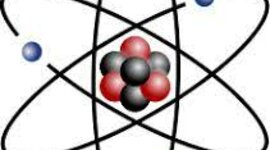 Timeline: Atomic Theory