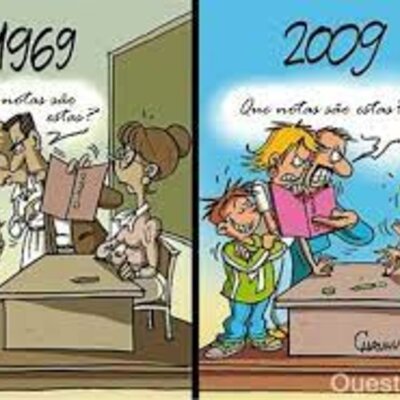 Timeline: LInea del tiempo-la educasion con el paso del tiempo