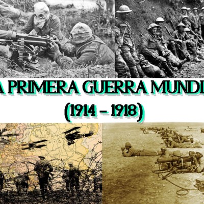 Timeline: La Primera Guerra Mundial