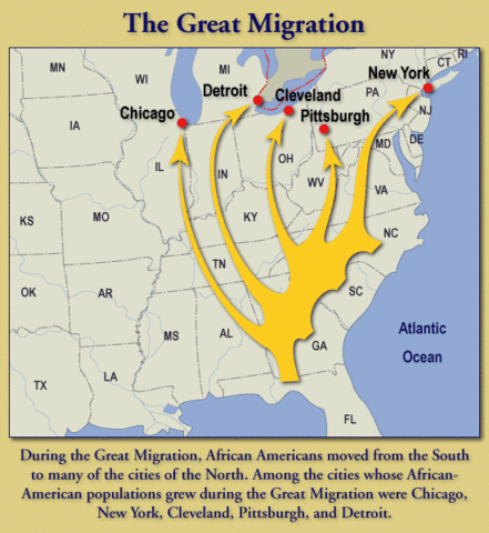 Comienza la primera gran migración